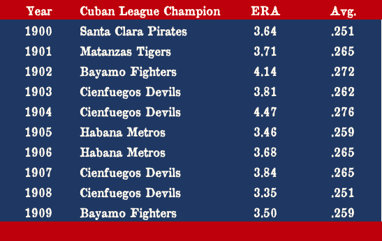 Name:  CL 1900-1909.png
Views: 341
Size:  70.6 KB