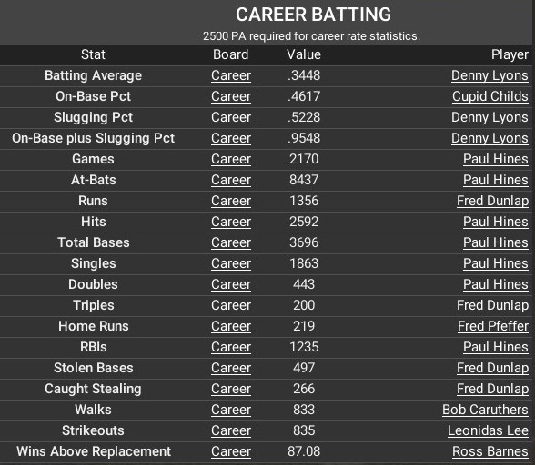 Name:  Batting.jpg
Views: 194
Size:  82.9 KB