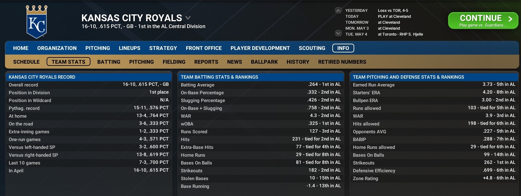 Name:  April Team Stats.jpg
Views: 102
Size:  292.7 KB
