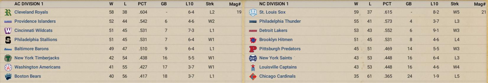 Name:  PBA August 1885.jpg
Views: 133
Size:  66.0 KB