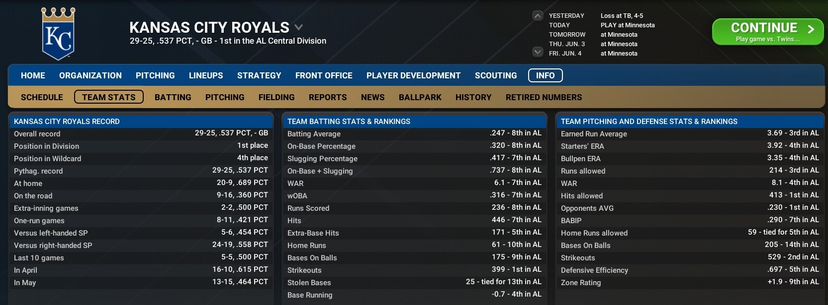 Name:  May Team Stats.jpg
Views: 94
Size:  307.9 KB