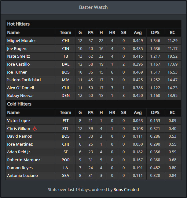 Name:  May 06.jpg
Views: 181
Size:  132.0 KB