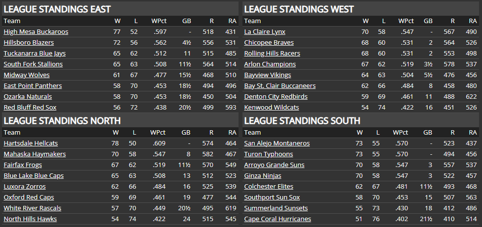 Name:  TU STANDINGS.png
Views: 146
Size:  69.7 KB