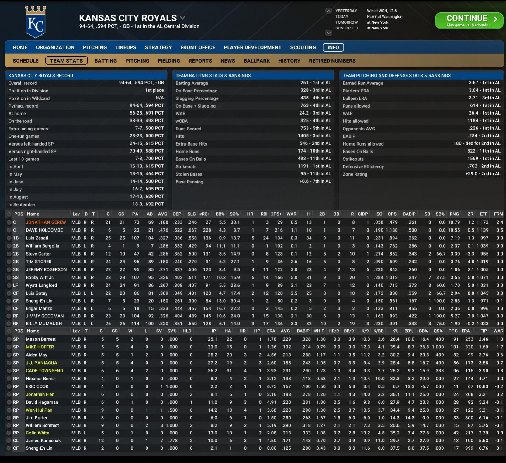 Name:  September All Stats.jpg
Views: 67
Size:  365.5 KB