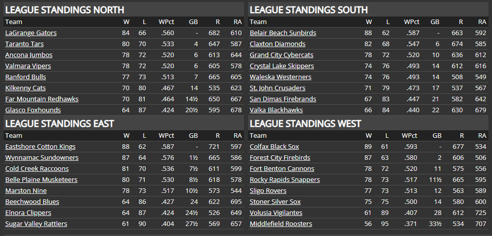 Name:  RU STANDINGS.png
Views: 85
Size:  70.5 KB