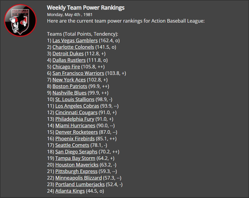 Name:  Week 4 Power.jpg
Views: 79
Size:  152.0 KB