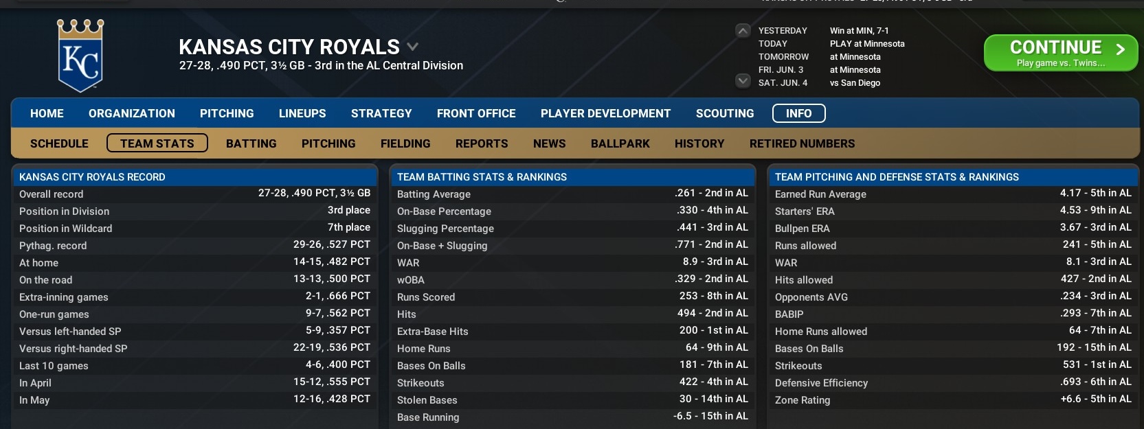 Name:  May Team Stats.jpg
Views: 99
Size:  308.8 KB