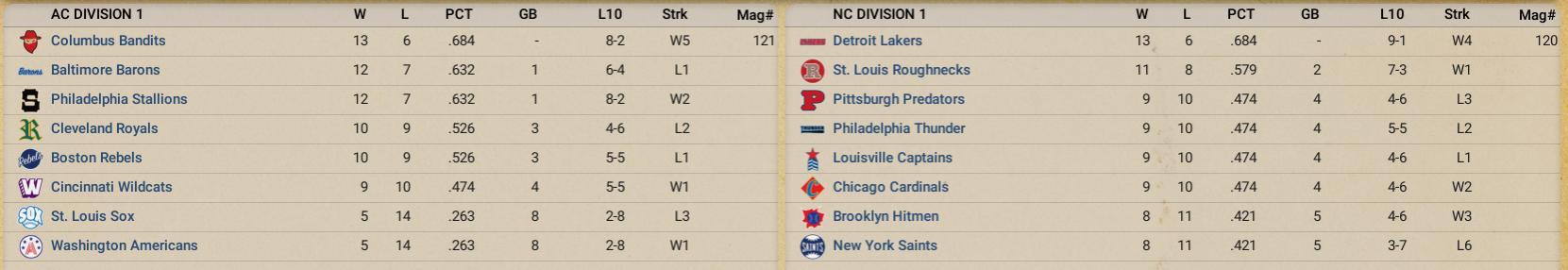 Name:  PBA April 1890.jpg
Views: 115
Size:  64.6 KB