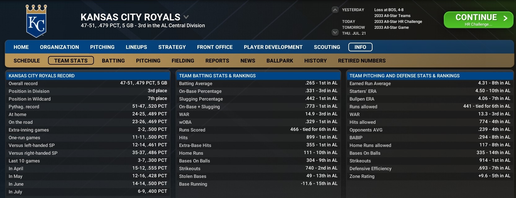 Name:  All Star Team Stats.jpg
Views: 88
Size:  316.8 KB