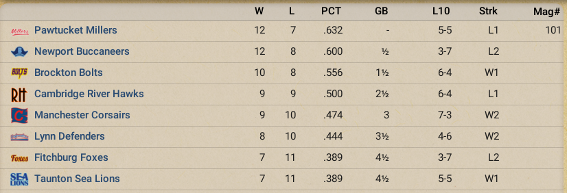 Name:  NEBL April 1890.png
Views: 113
Size:  353.7 KB