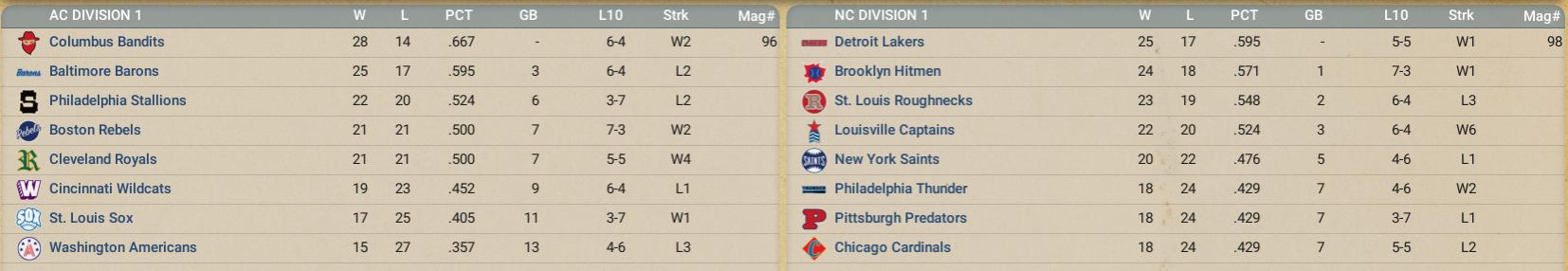 Name:  PBA May 1890.jpg
Views: 118
Size:  65.1 KB