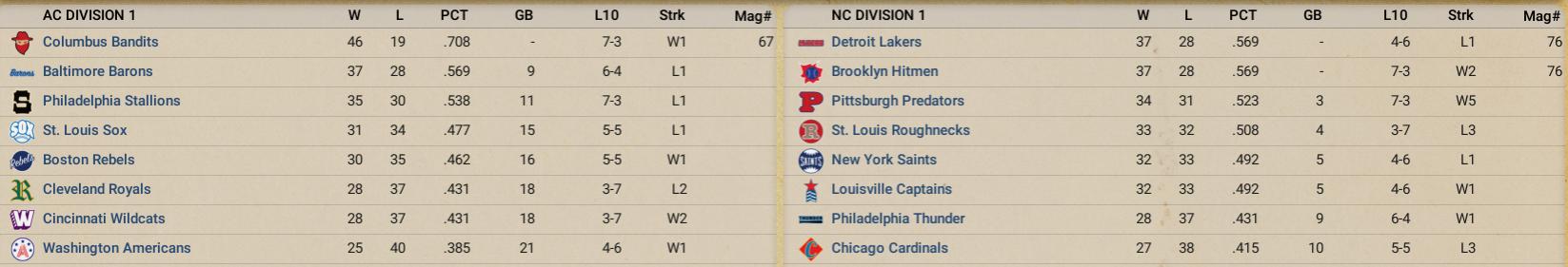 Name:  PBA June 1890.jpg
Views: 119
Size:  65.7 KB