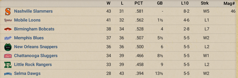 Name:  SA June 1890.png
Views: 132
Size:  342.5 KB