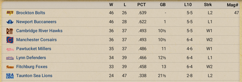 Name:  NEBL June 1890.png
Views: 131
Size:  363.8 KB