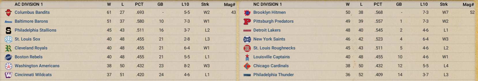 Name:  PBA July 1890.jpg
Views: 118
Size:  66.0 KB