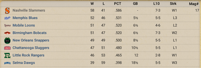 Name:  SA July 1890.png
Views: 127
Size:  356.8 KB