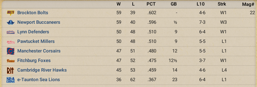 Name:  NEBL July 1890.png
Views: 138
Size:  357.0 KB