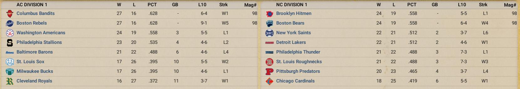 Name:  PBA May 1891.jpg
Views: 99
Size:  65.7 KB