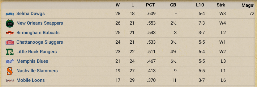 Name:  SA May 1891.png
Views: 112
Size:  360.0 KB