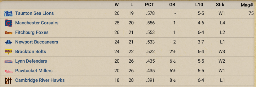 Name:  NEBL May 1891.png
Views: 115
Size:  354.9 KB