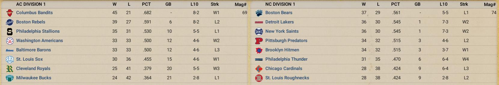 Name:  PBA June 1891.jpg
Views: 95
Size:  66.1 KB