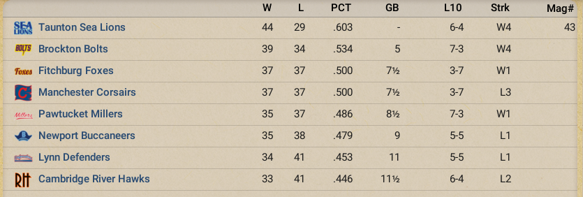 Name:  NEBL June 1891.png
Views: 110
Size:  358.4 KB