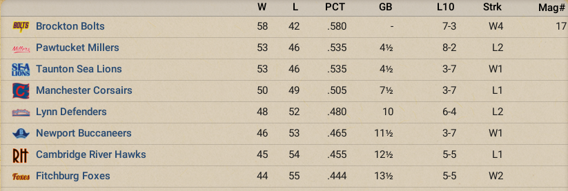 Name:  NEBL July 1891.png
Views: 113
Size:  345.9 KB