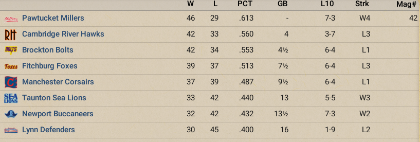 Name:  NEBL June 1892.png
Views: 100
Size:  342.7 KB