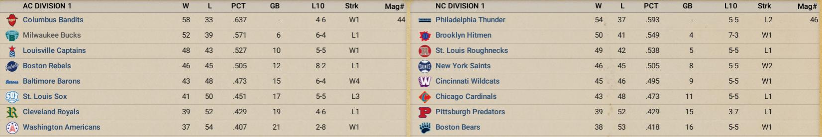 Name:  PBA July 1892.jpg
Views: 151
Size:  65.8 KB