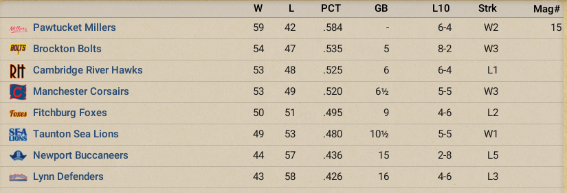 Name:  NEBL July 1892.png
Views: 136
Size:  352.6 KB