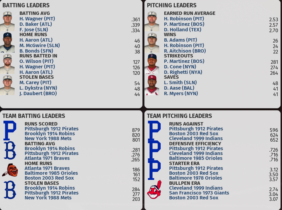 Name:  3 - Leaders new.png
Views: 171
Size:  462.0 KB