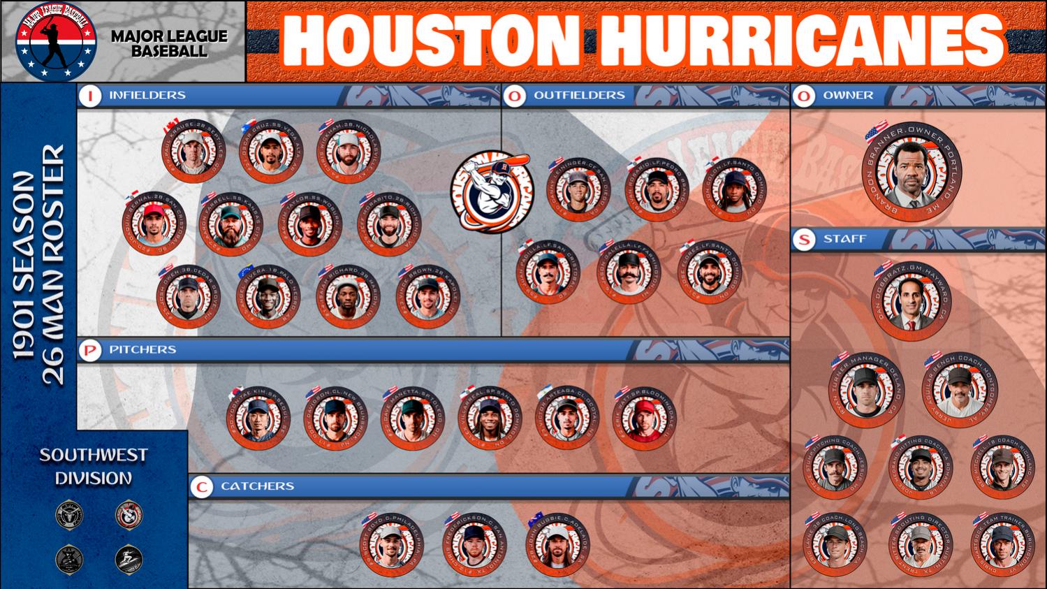 Name:  1901_HOUSTON HURRICANES.jpg
Views: 198
Size:  280.5 KB