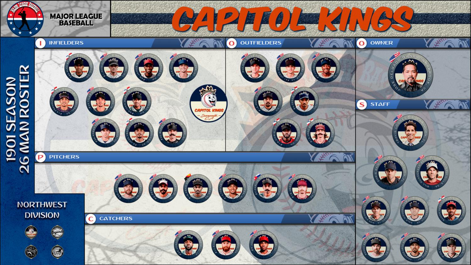 Name:  1901_CAPITOL KINGS.jpg
Views: 175
Size:  267.8 KB