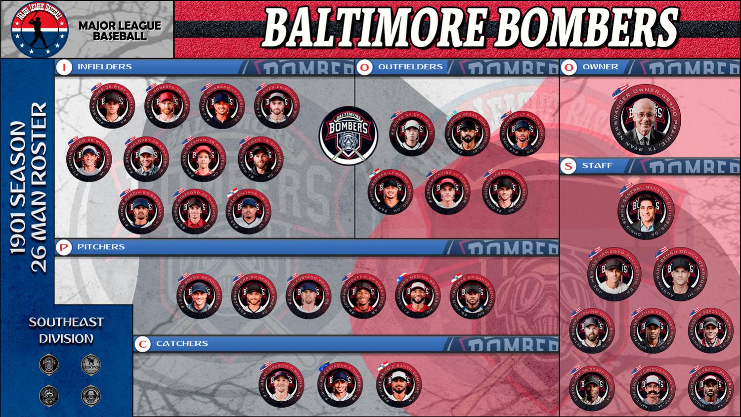 Name:  1901_BALTIMORE BOMBERS.jpg
Views: 174
Size:  276.1 KB