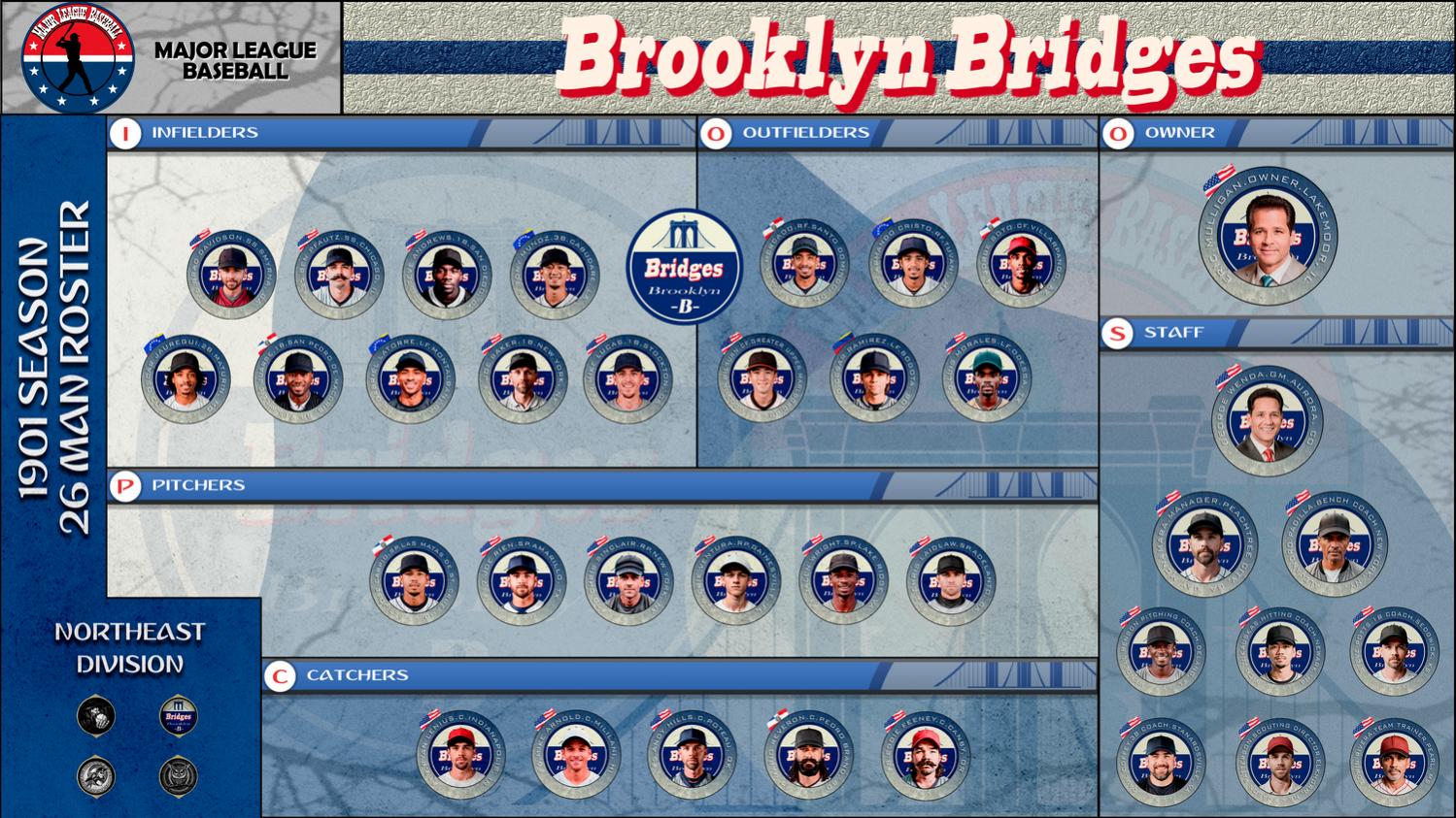 Name:  1901_BROOKLYN BRIDGES.jpg
Views: 170
Size:  270.7 KB