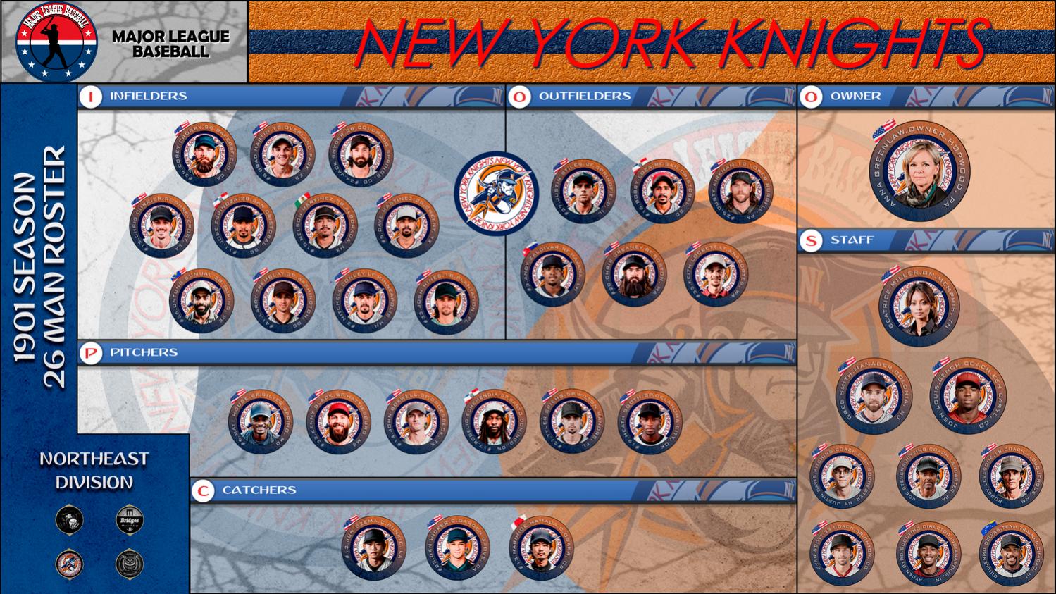 Name:  1901_NEW YORK KNIGHTS.jpg
Views: 170
Size:  286.3 KB