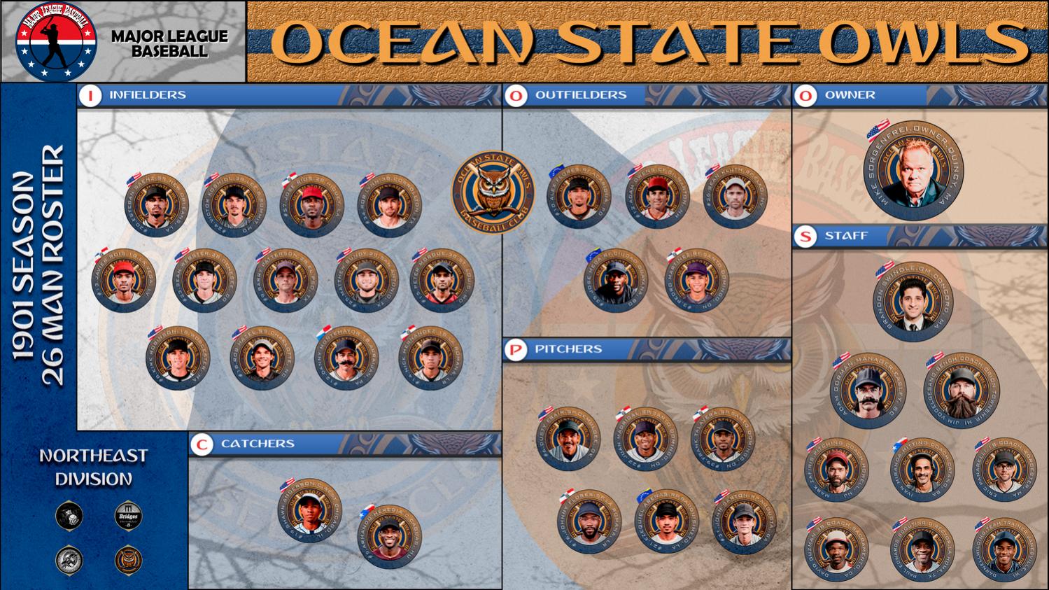 Name:  1901_OCEAN STATE OWLS.jpg
Views: 179
Size:  277.4 KB