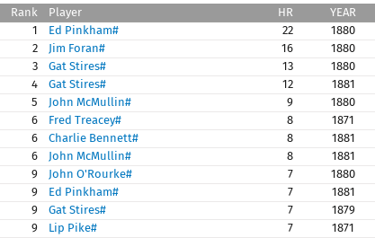 Name:  1881- HR.png
Views: 243
Size:  22.0 KB