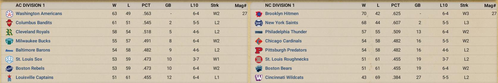 Name:  PBA August 1895.jpg
Views: 89
Size:  66.0 KB