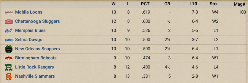 Name:  SA April 1897.png
Views: 113
Size:  354.9 KB