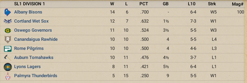 Name:  ESL April 1897.png
Views: 102
Size:  358.7 KB