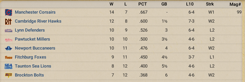 Name:  NEBL April 1897.png
Views: 103
Size:  361.0 KB