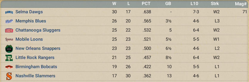 Name:  SA May 1897.png
Views: 101
Size:  352.8 KB