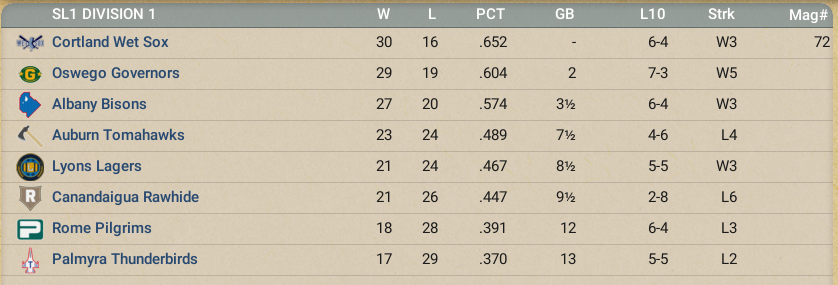 Name:  ESL May 1897.png
Views: 111
Size:  363.4 KB