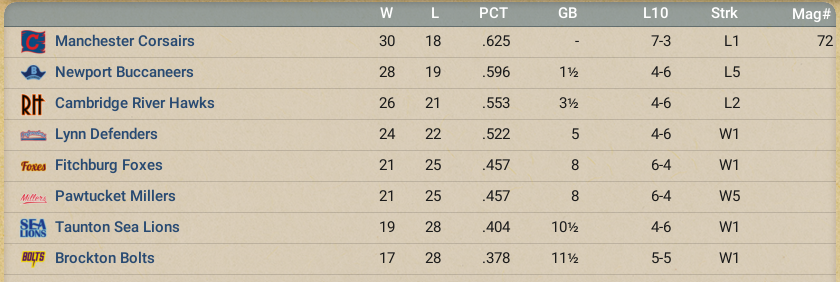 Name:  NEBL May 1897.png
Views: 124
Size:  360.3 KB