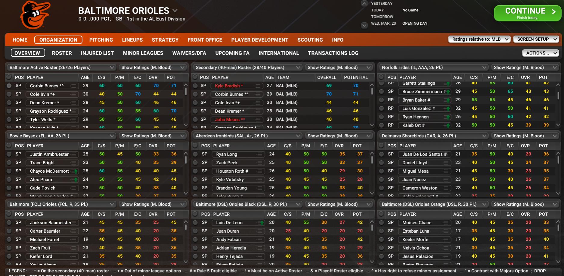 Name:  oriolesminors.jpg
Views: 90
Size:  295.1 KB