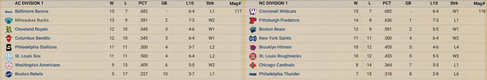 Name:  PBA April 1899.jpg
Views: 95
Size:  63.3 KB