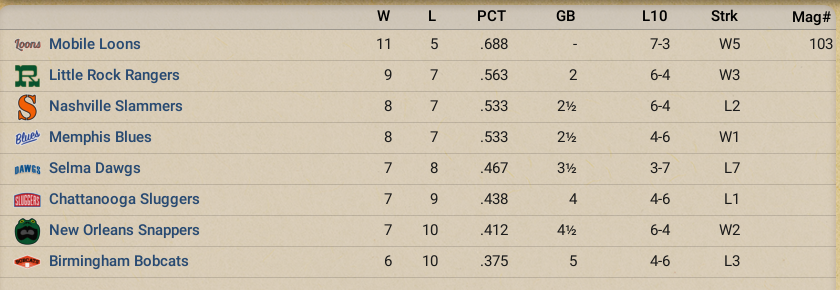 Name:  SA April 1899.png
Views: 102
Size:  368.5 KB