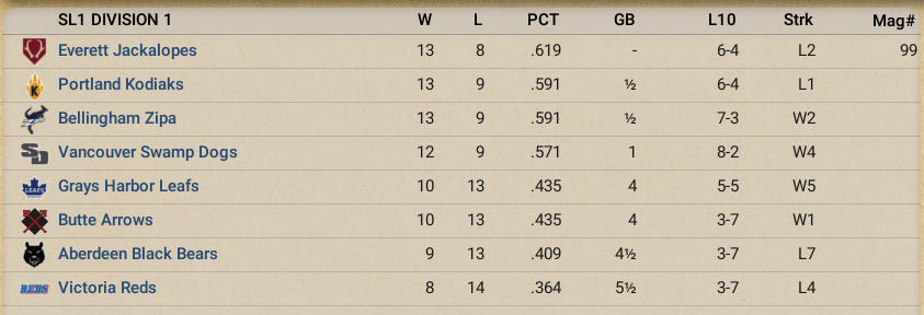 Name:  ONSL April 1899.png
Views: 101
Size:  368.8 KB