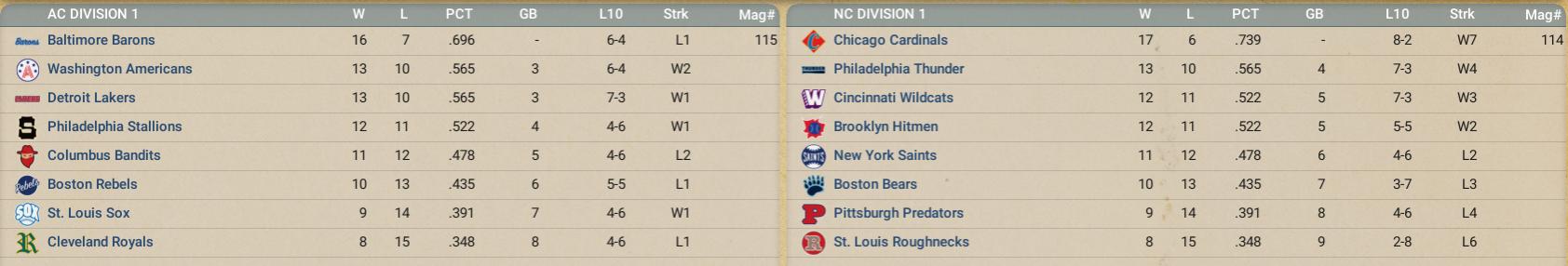 Name:  PBA April 1900.jpg
Views: 118
Size:  65.0 KB